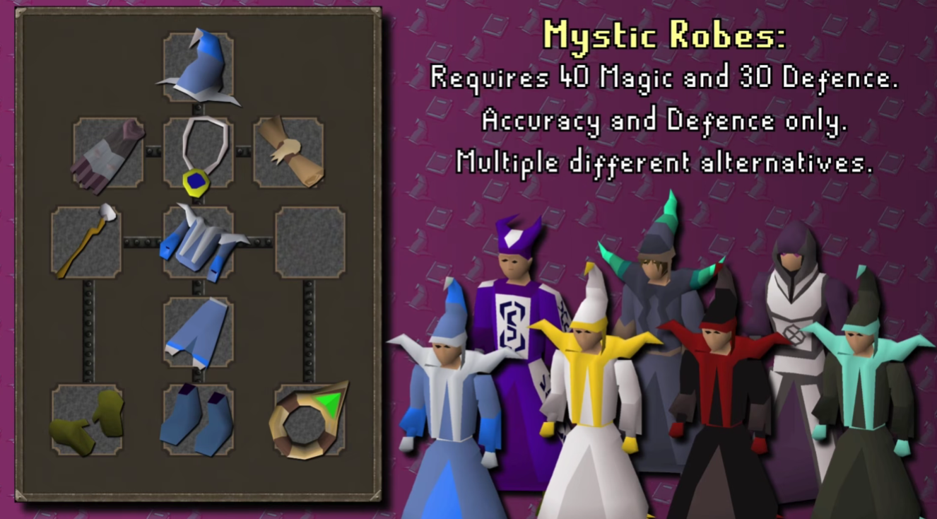 OSRS Magic Gear Progression Guide: From Early Game to Raids