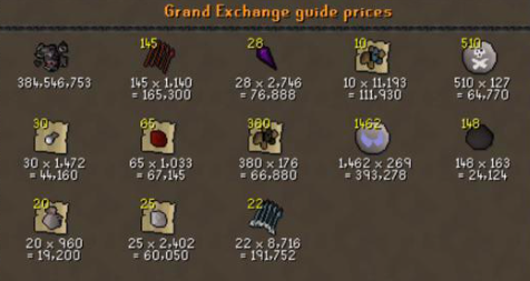 Team Nex farming for OSRS gold